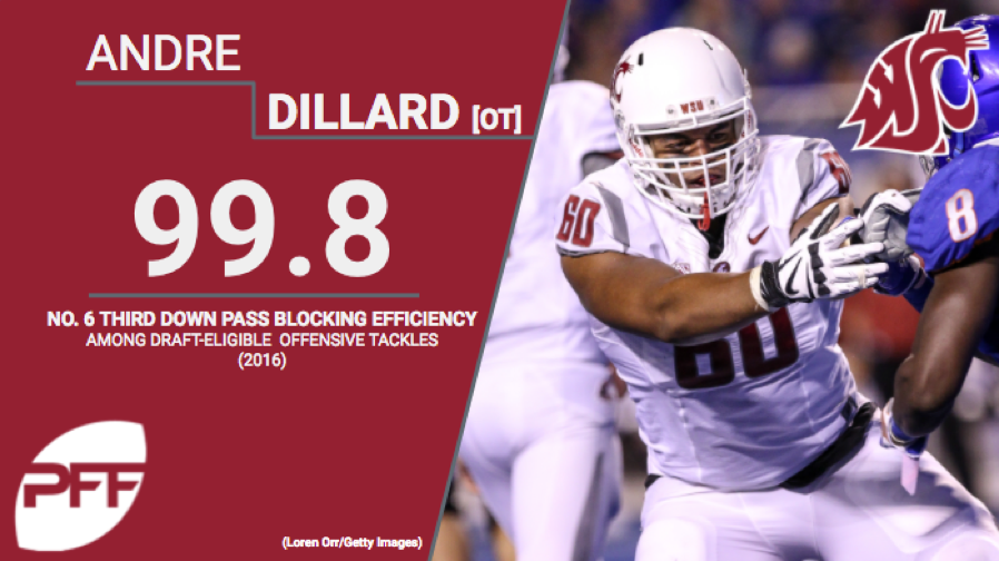 Washington-St-T-Andre-Dillard.png