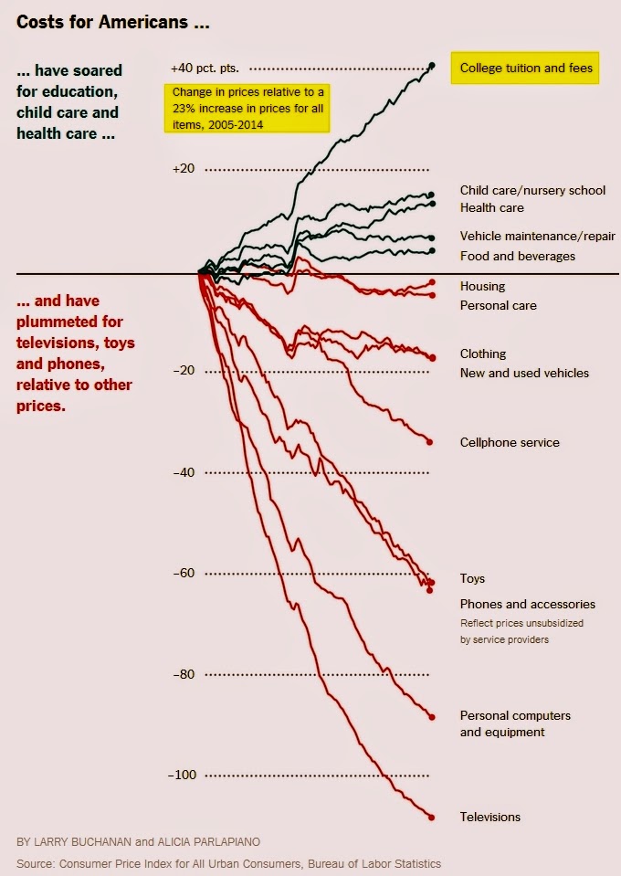 Inflation+Chart.jpg