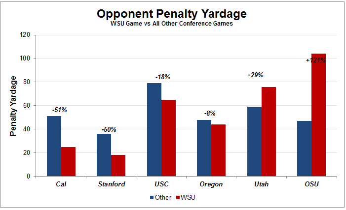 Penalties.png